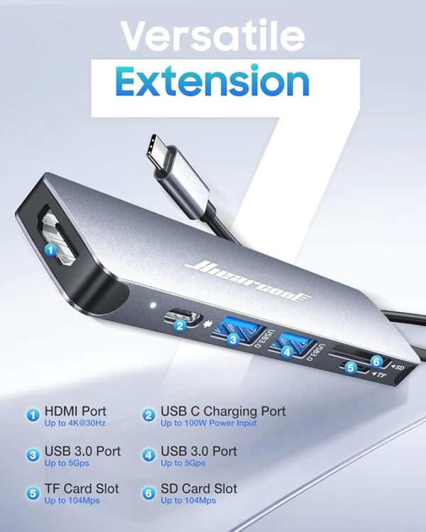 Hiearcool USB C Hub, USB C Multi-Port Adapter for MacBook Pro 20%oFF - Image 3